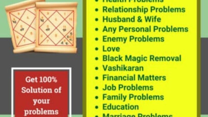 manpassdivorce-problem-solution-divorce-issues-love-marriage-problem-solution-lost-love-back-big-5